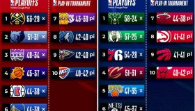 詹姆斯篮球生涯回顾：湖人传奇巨星退役计划揭晓